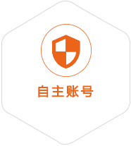 威海到丹麦国际快递
